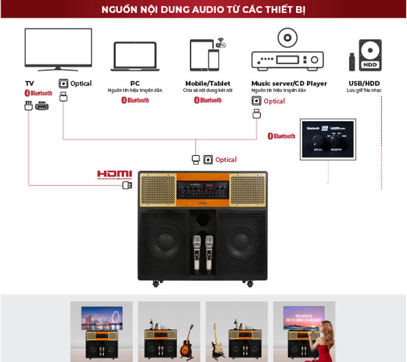 Loa Sumico Home Station 10