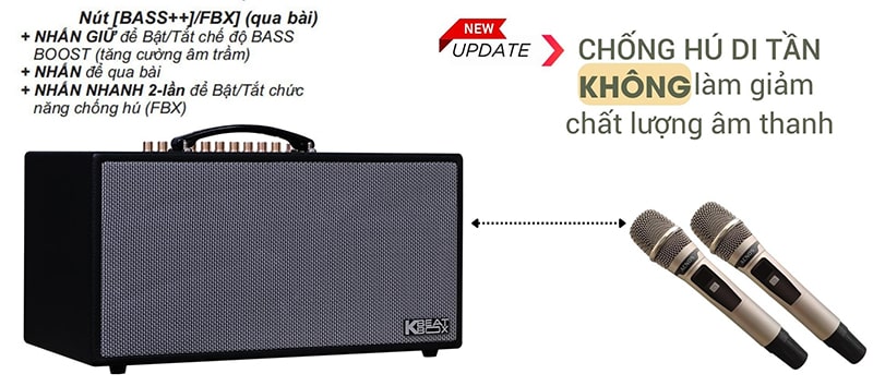 Loa x&aacute;ch tay Acnos CS450SR
