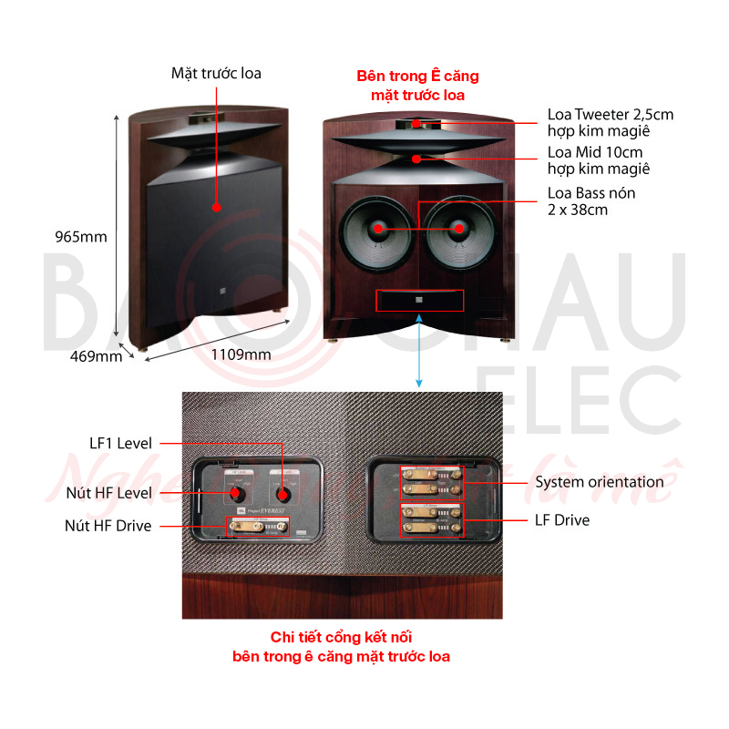 Loa JBL Everest DD65000