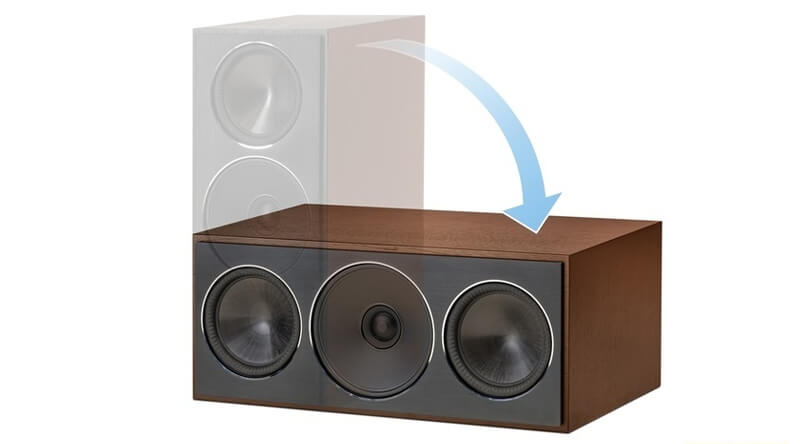 Loa Paradigm Foubder 70LCR (Center)
