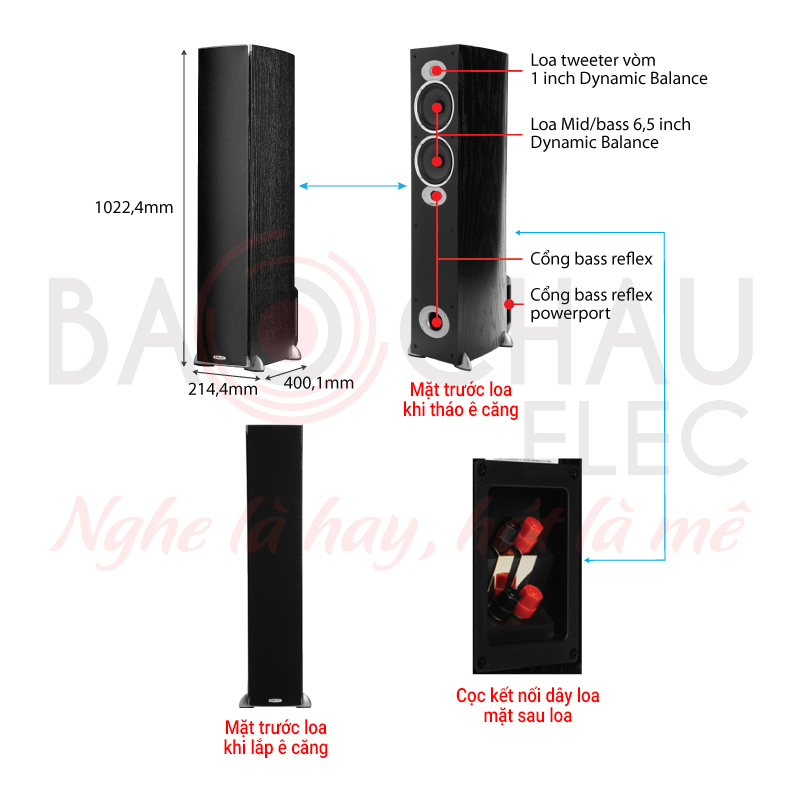 Ảnh kĩ thuật Loa Polk audio RTi A5