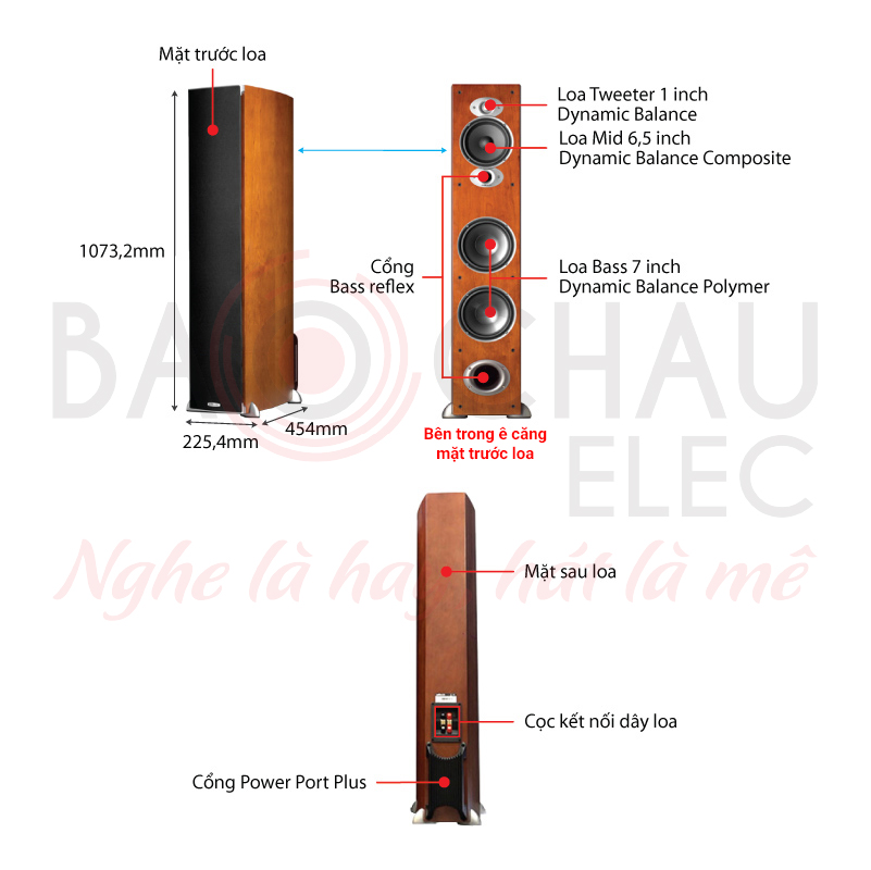 Ảnh kĩ thuật Loa Polk Audio RTi A7