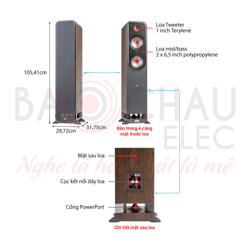 Ảnh kĩ thuật Loa Polk Audio Signature S55