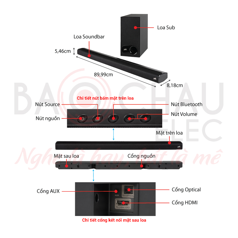 Ảnh kĩ thuật Loa soundbar Polk Signa S2