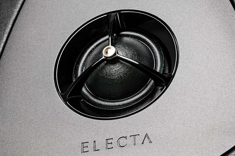 Loa Sonus Faber Electa Amator III