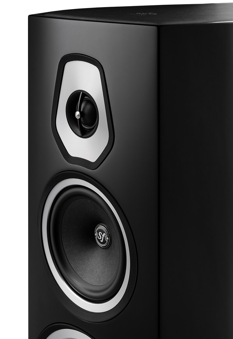 Loa Sonus Faber Sonetto V (Made in Italy)