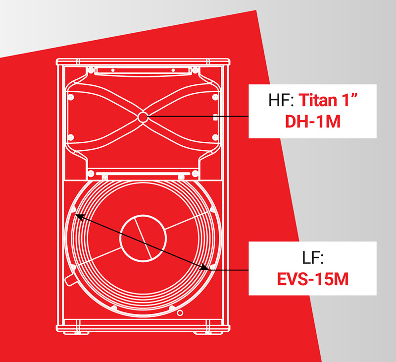 Loa Electro Voice EKX15 (bass 40cm)