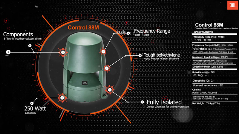 Loa s&acirc;n vườn JBL Control 88M