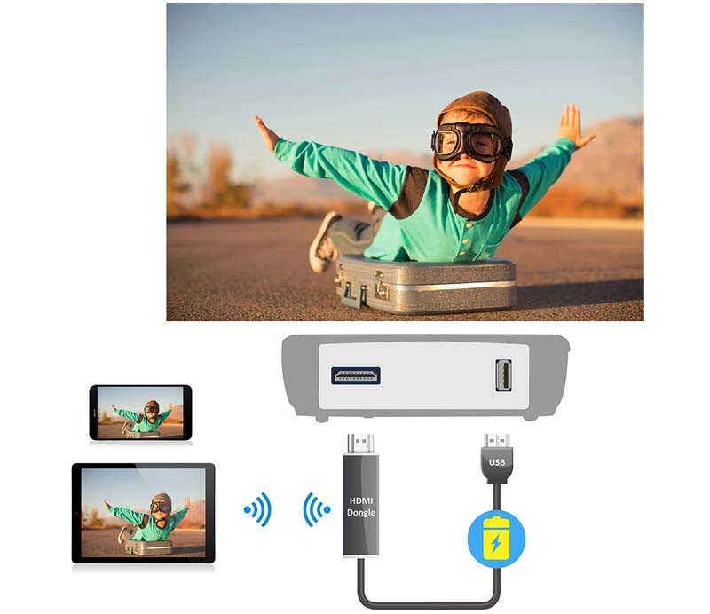 M&aacute;y chiếu 4k Viewsonic PX747-4K