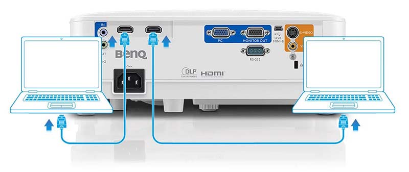 M&aacute;y chiếu BenQ MS550