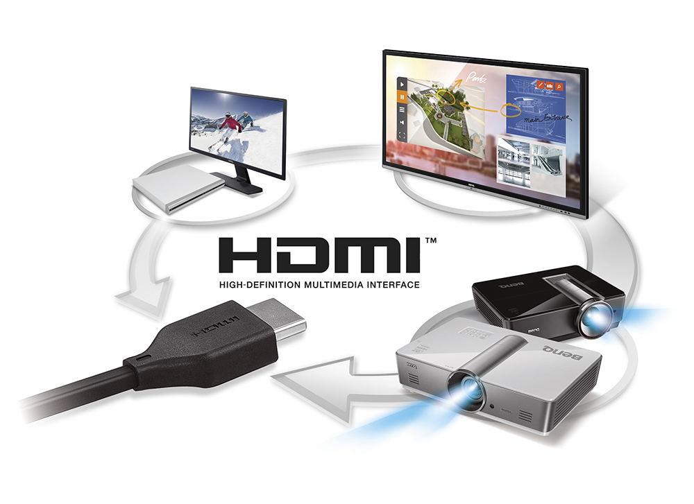 Máy chiếu BenQ WDC10