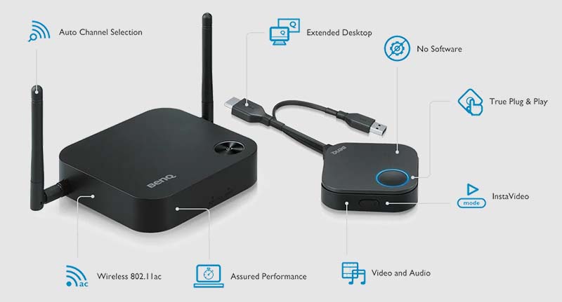 Máy chiếu BenQ WDC10