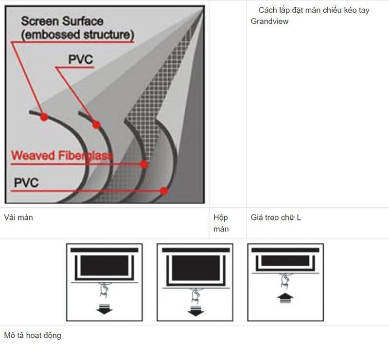 Màn chiếu 3D Grandview FA-P106(16:9)