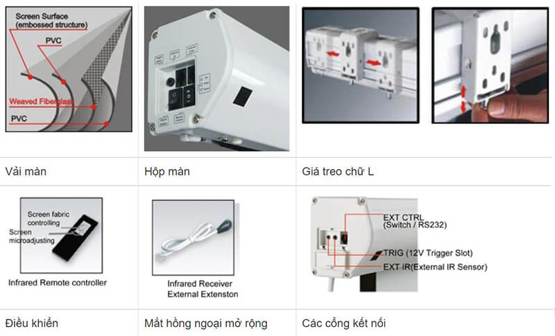 Màn chiếu điện Cyber Grandview