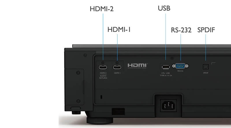 M&aacute;y chiếu BenQ V7050i