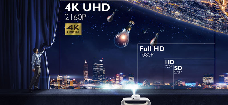 M&aacute;y chiếu BenQ W1700M