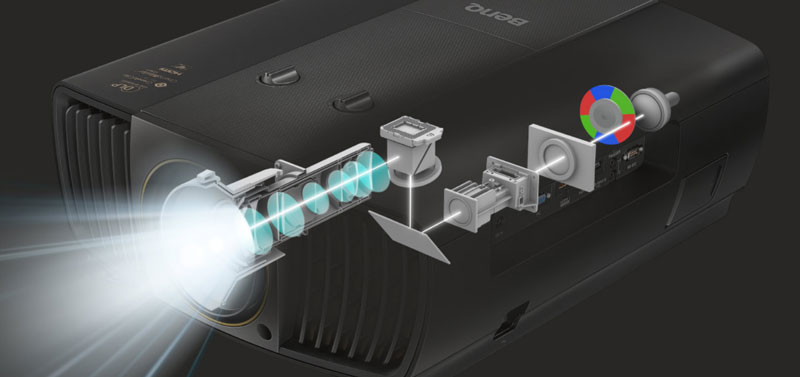 M&aacute;y chiếu BenQ W1700M