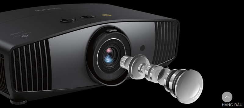 Máy chiếu BenQ