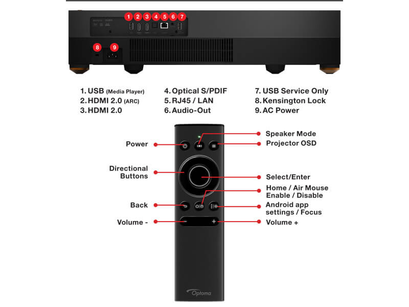 Máy chiếu 4K siêu gần Optoma CinemaX P1