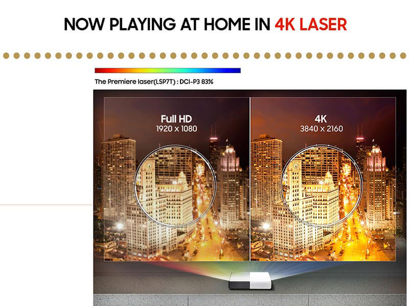 M&aacute;y chiếu 4K si&ecirc;u gần Samsung LSP7T