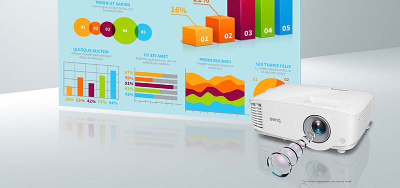 M&aacute;y chiếu BenQ MS560