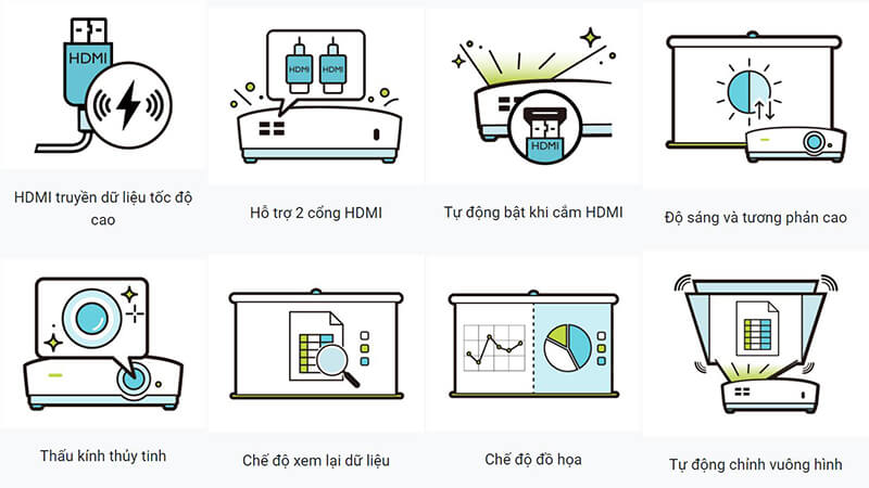 M&aacute;y chiếu BenQ MS560