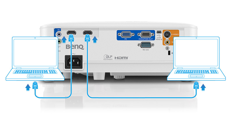 Máy chiếu BenQ MW550