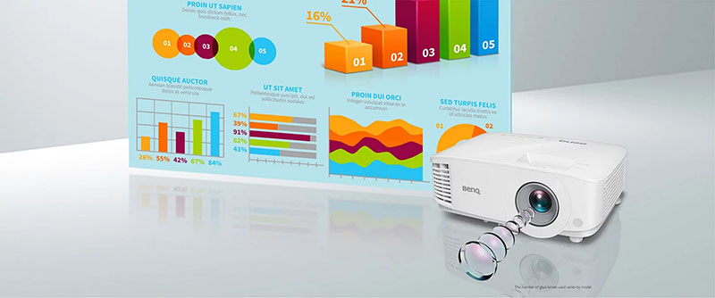 Máy chiếu BenQ MW560