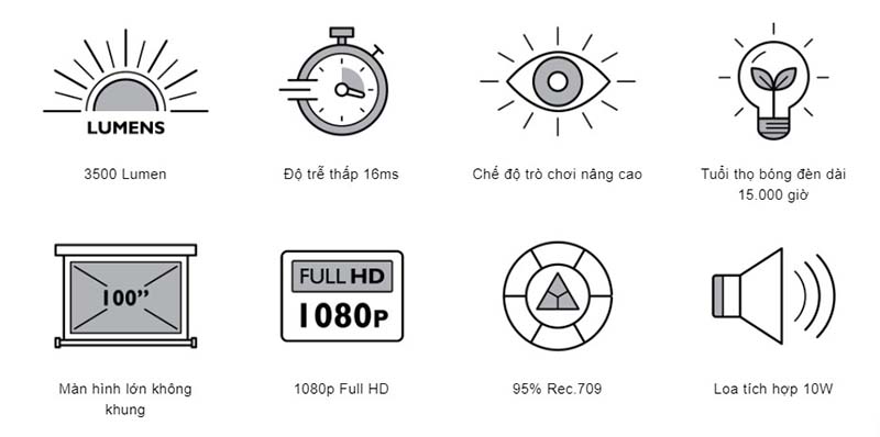 M&aacute;y chiếu BenQ TH585