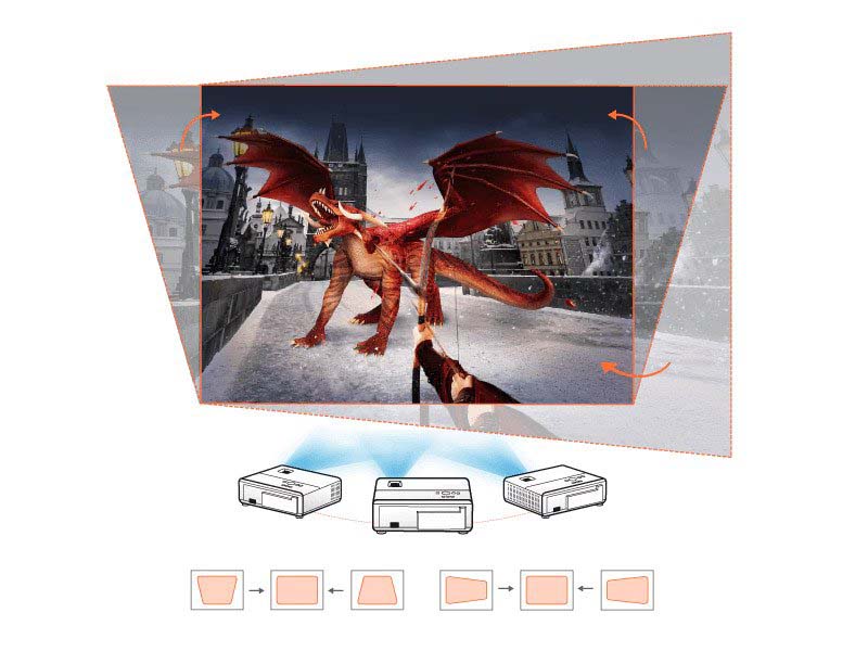 M&aacute;y chiếu BenQ TK700Sti