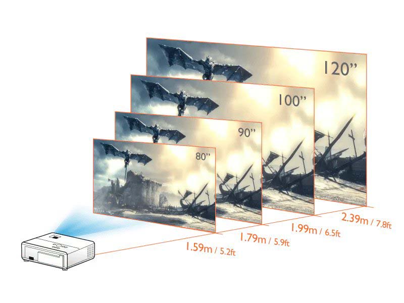 M&aacute;y chiếu BenQ TK700Sti