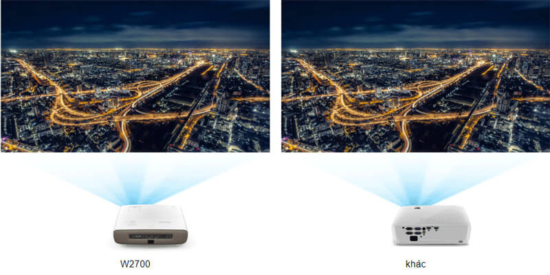 M&aacute;y chiếu BenQ W2700