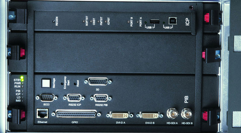 Cổng kết nối Máy chiếu Christie CP2220