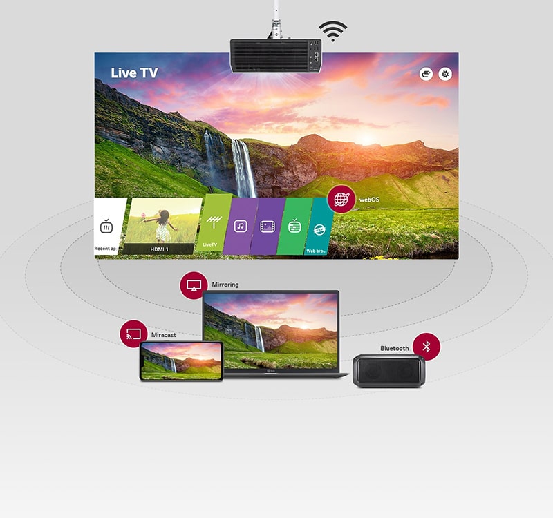 Máy chiếu LG ProBeam Laser 4K BU50NST