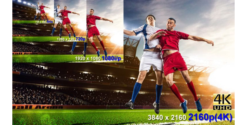 Máy chiếu Optoma UHD60 có độ phân giải 4K