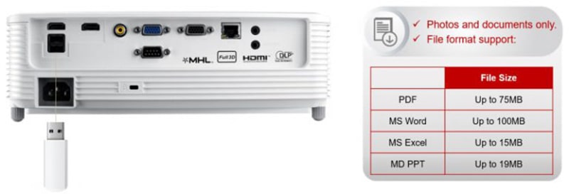 Máy chiếu Optoma W412