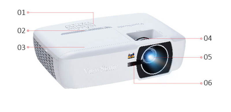 M&aacute;y chiếu ViewSonic PX725HD
