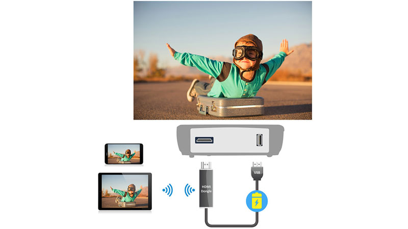 Máy chiếu ViewSonic PX727-4K