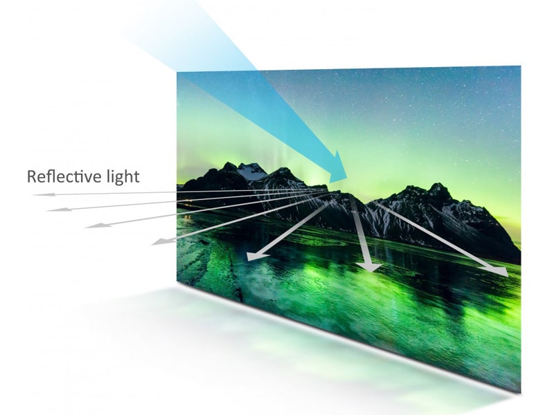 M&aacute;y chiếu ViewSonic PX728-4K