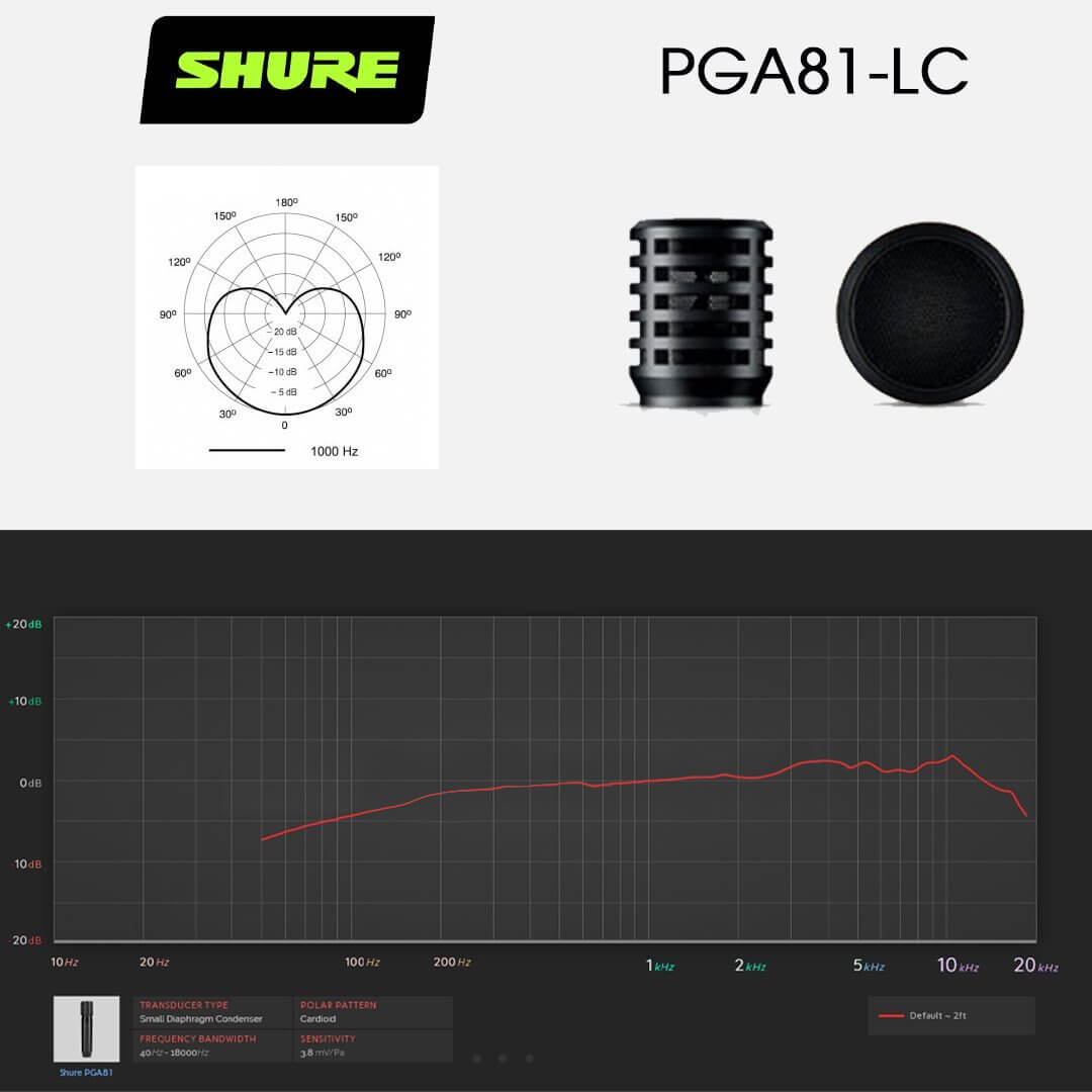 Micro Shure PGA81-LC