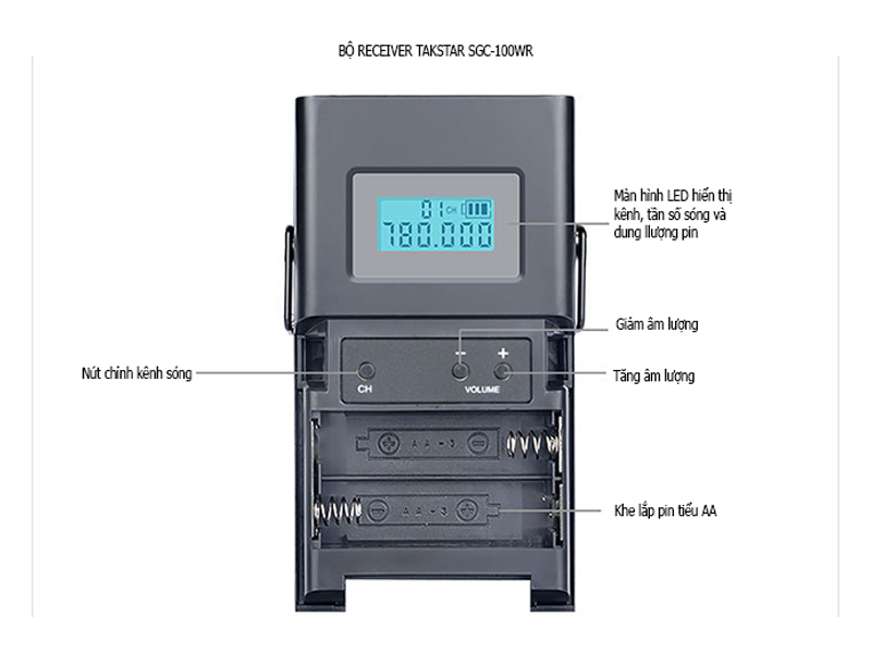 Bộ micro thu phát Takstar SGC-100W