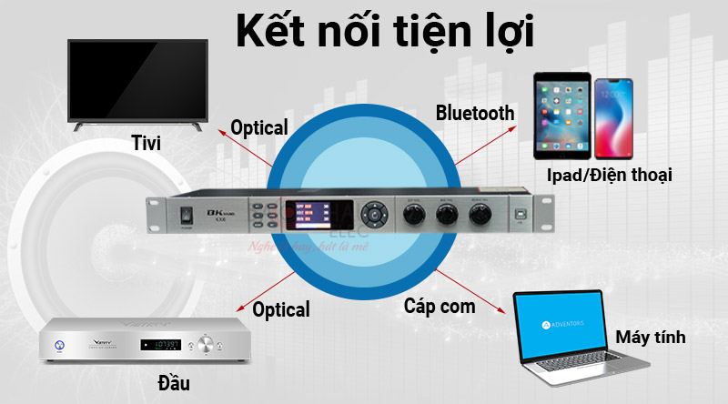 Vang số BKSound KX6