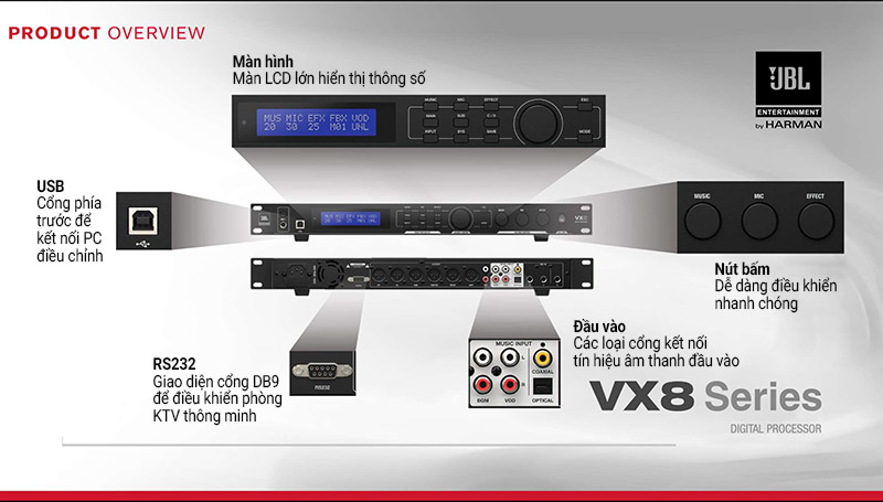 Vang số JBL VX8