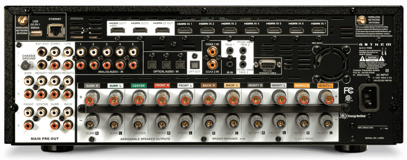 Amply ANTHEM MRX 740 8K