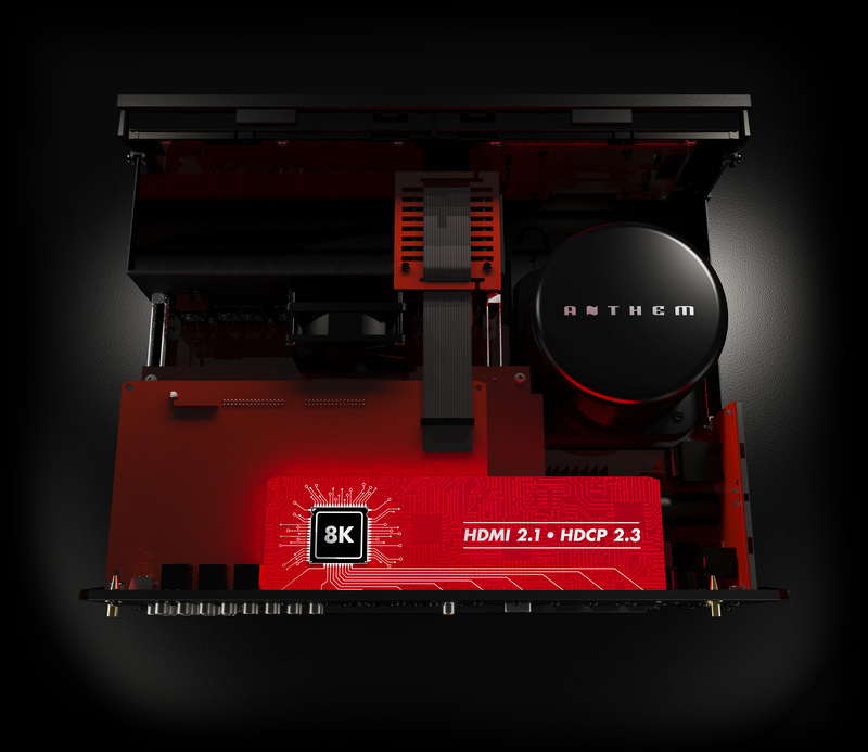 Amply ANTHEM MRX 740 8K