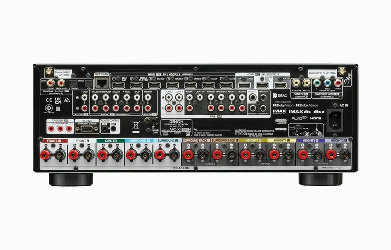 Amply Denon AVC-X4800H