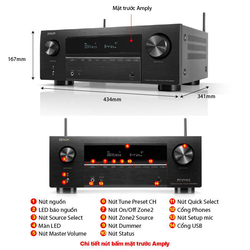 Amply Denon AVR-X2800H