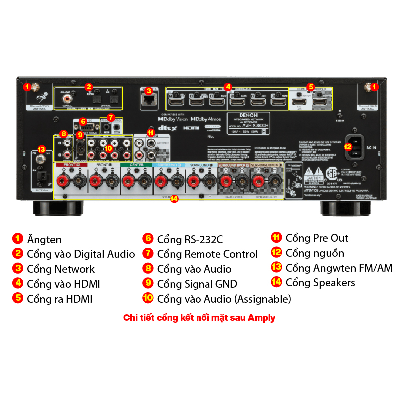 Amply Denon AVR-X2800H