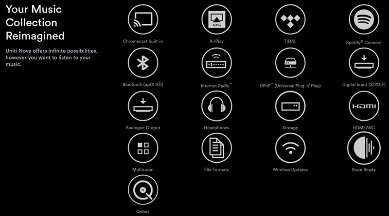 Amply Music Server DAC Naim Uniti Nova