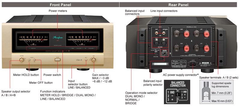 Power Amply Accuphase A48